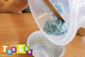 warsztaty kosmetyki DIY